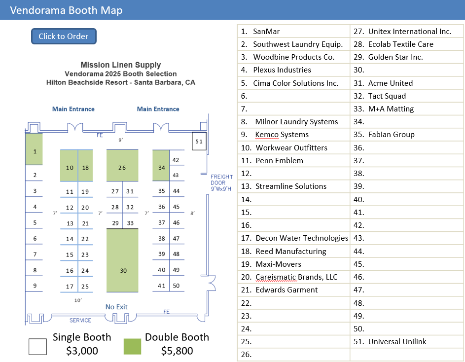 Vendorama Registration & Booth Fee