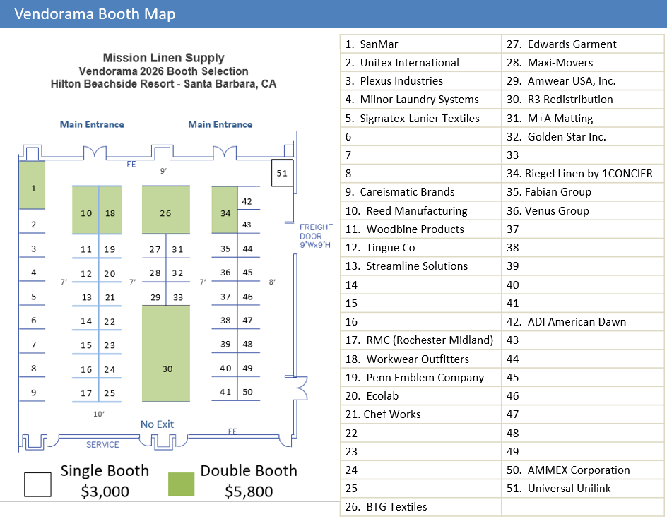 Vendorama Registration & Booth Fee