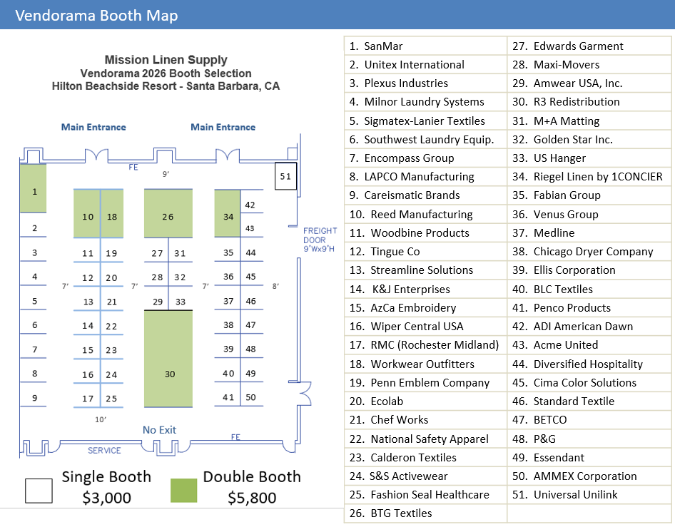 Vendorama Registration & Booth Fee