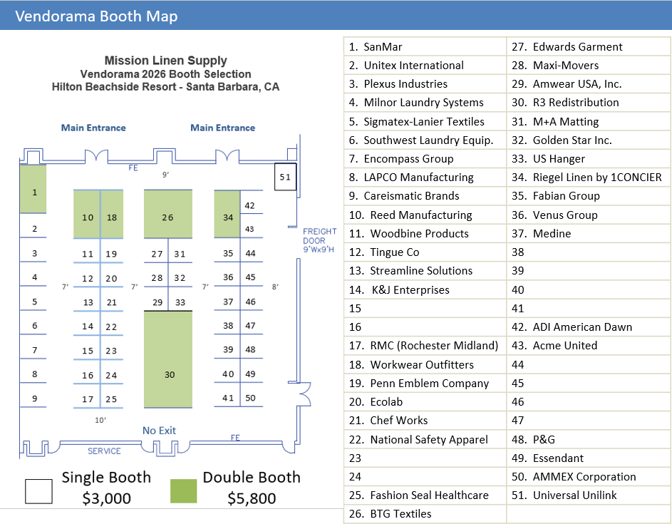 Vendorama Registration & Booth Fee